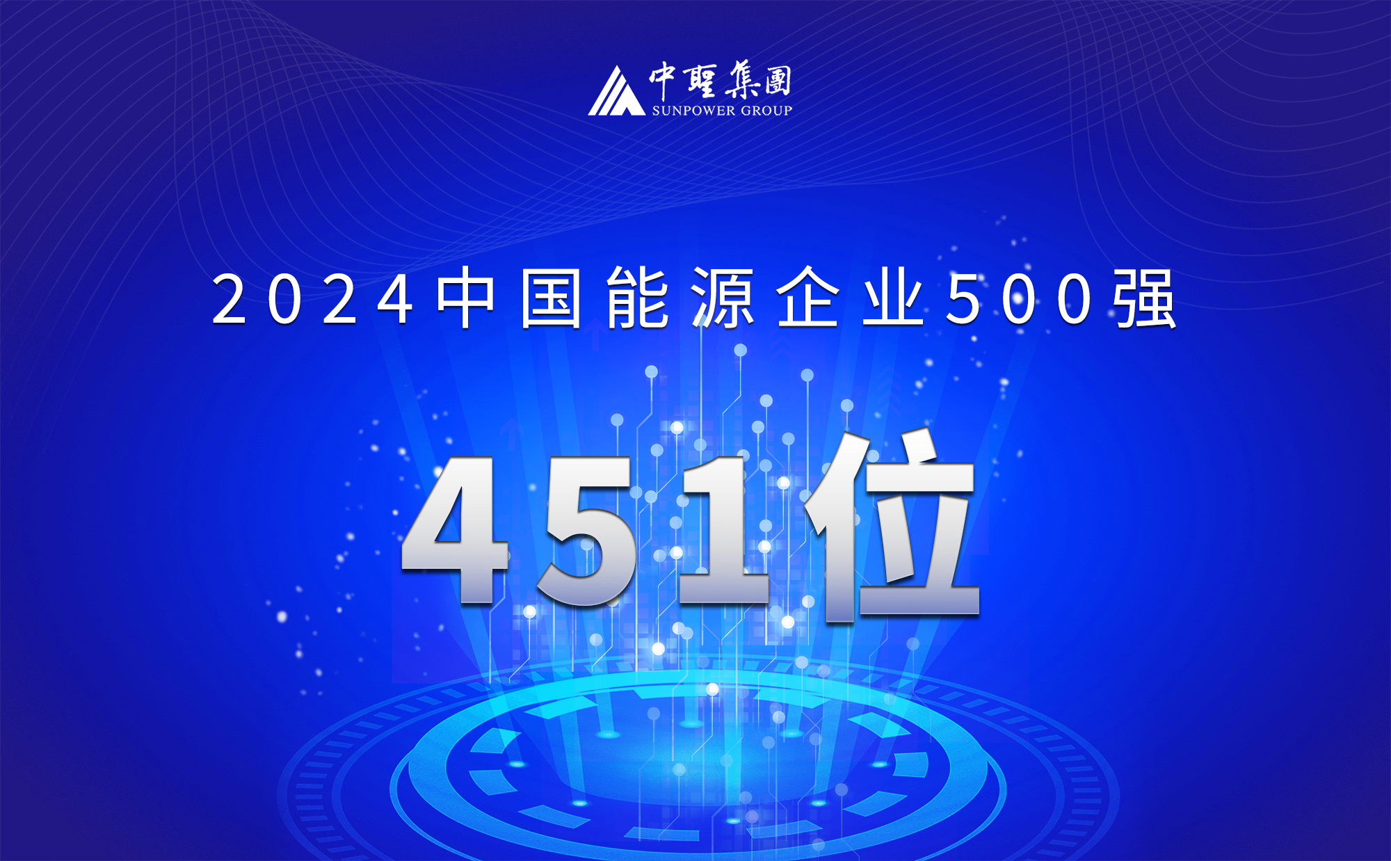 2024年，千亿球友会集团跻身2024中国能源企业500强榜单，排名451位！